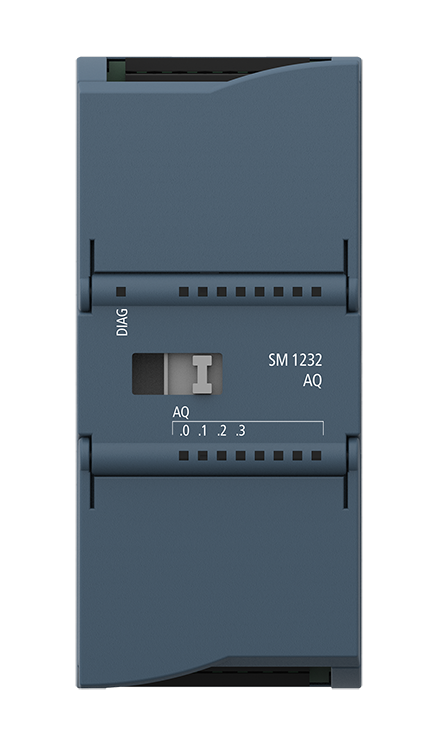 SM 1232 AQ 4x14 λ