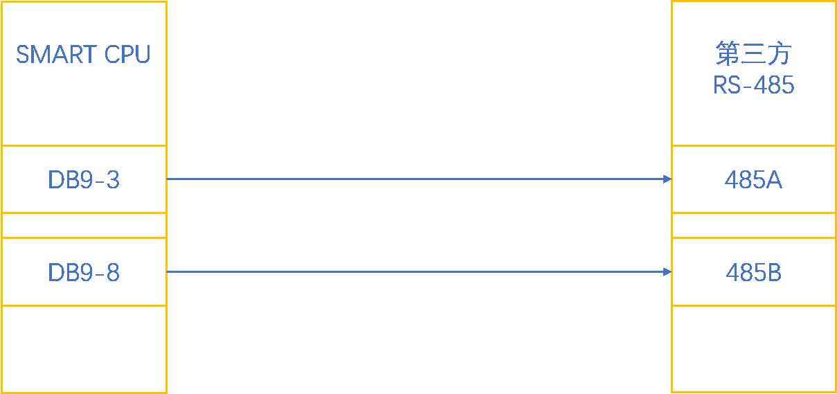 ԶUN 200 SMART ɿڿӦ.jpg