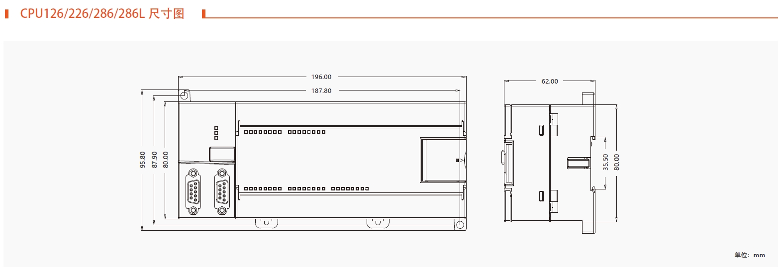 ԶUN 126 PLCߴͼ.jpg