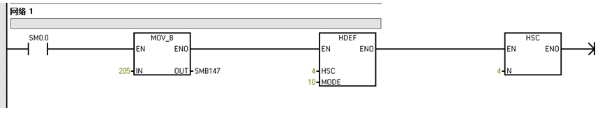 UNIMAT PLC׽ŻϵͳеӦ